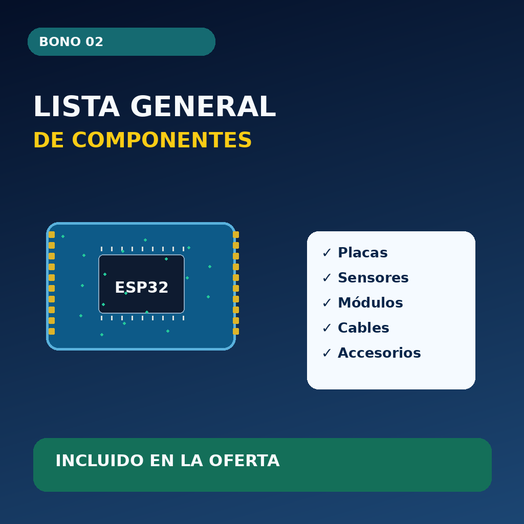 Ilustración conceptual: Lista general de componentes
