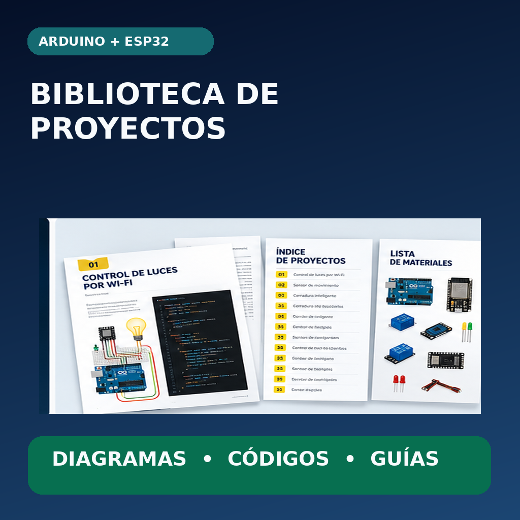 Ilustración conceptual: Contenido de la colección principal