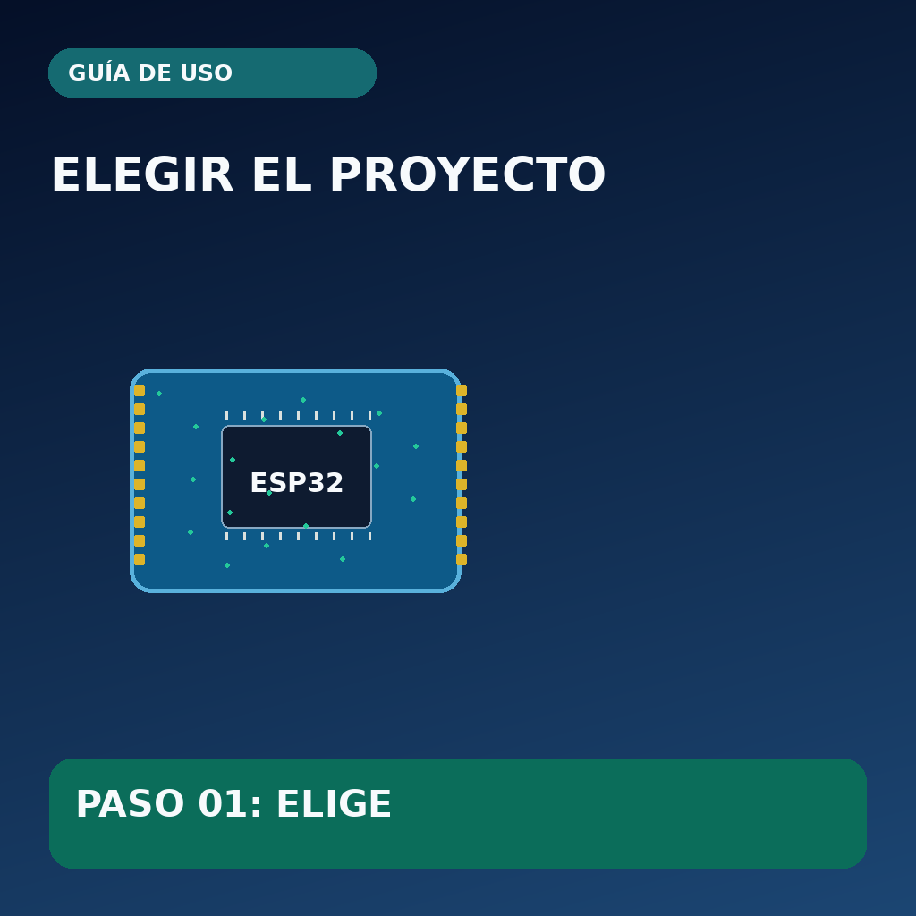 Ilustración conceptual: Selección del proyecto