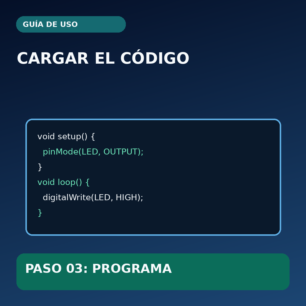 Ilustración conceptual: Carga del código