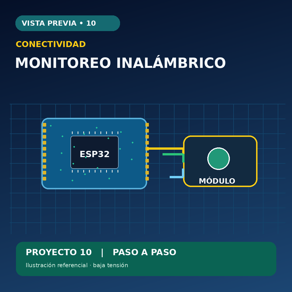 Ilustración conceptual: Proyecto 10 de automatización del hogar con Arduino y ESP32